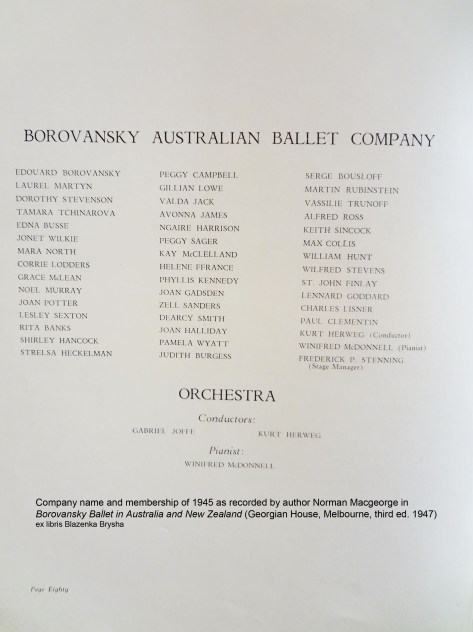BoroAustBallet txt