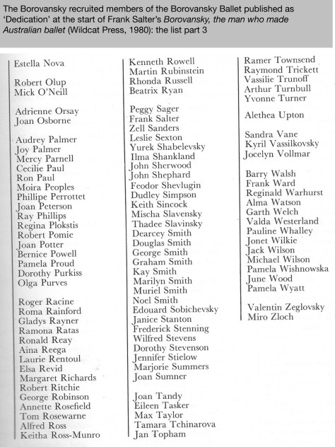 Salter list 3Parts-3